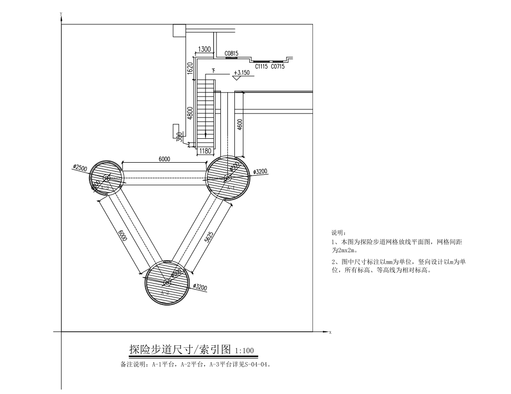 探险步道索引